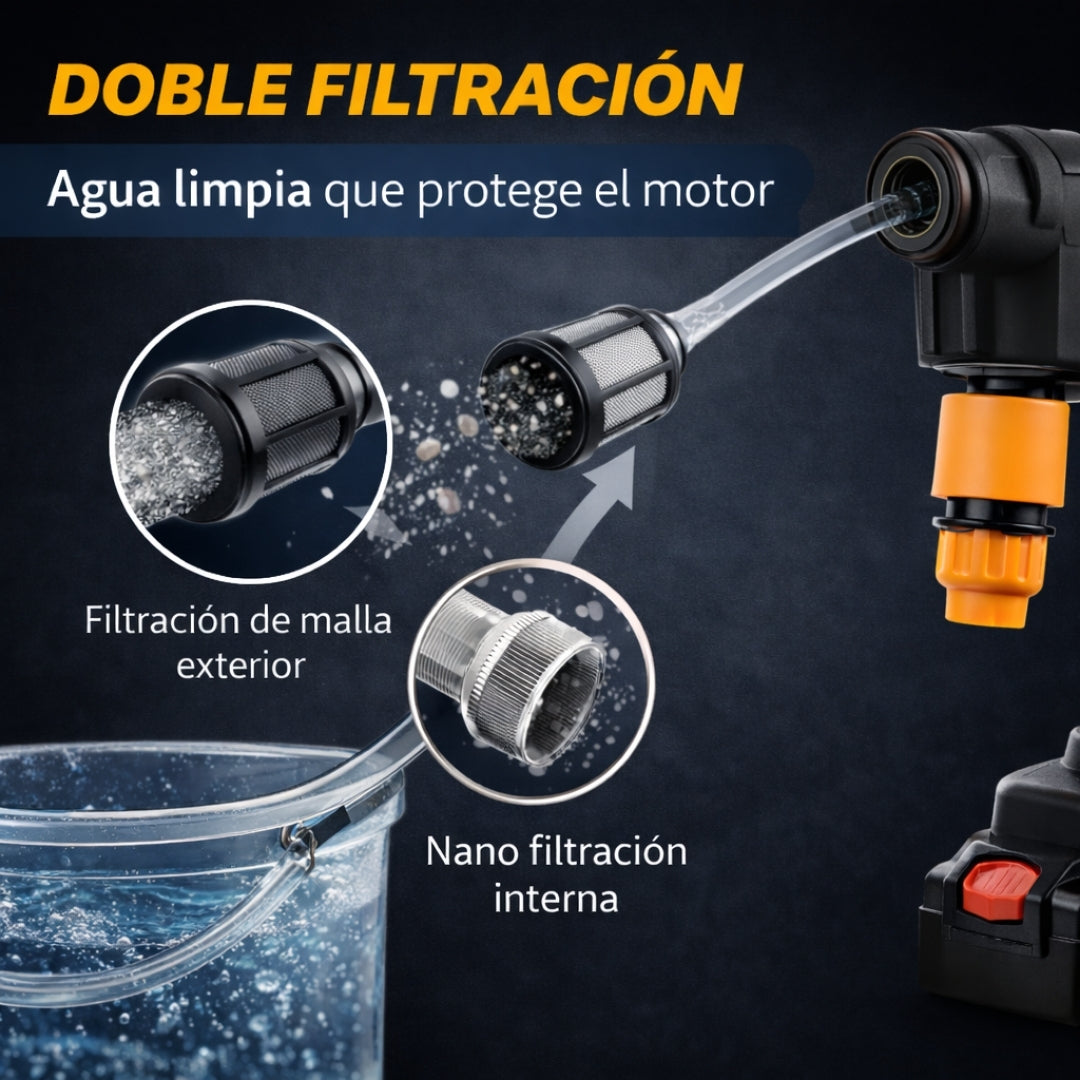 WATERJET – Hidrolavadora portátil de alta presión + BATERÍA GRATIS