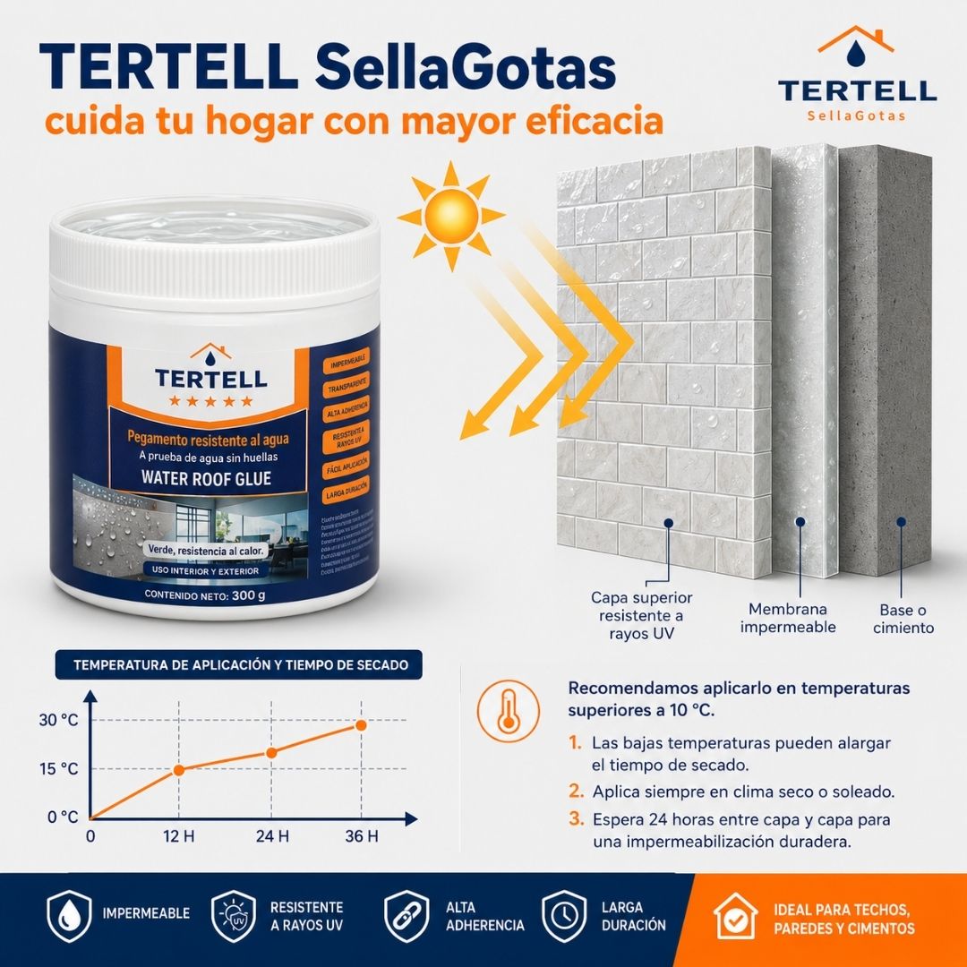TERTELL SellaGotas™ – Impermeabilizante Antifugas