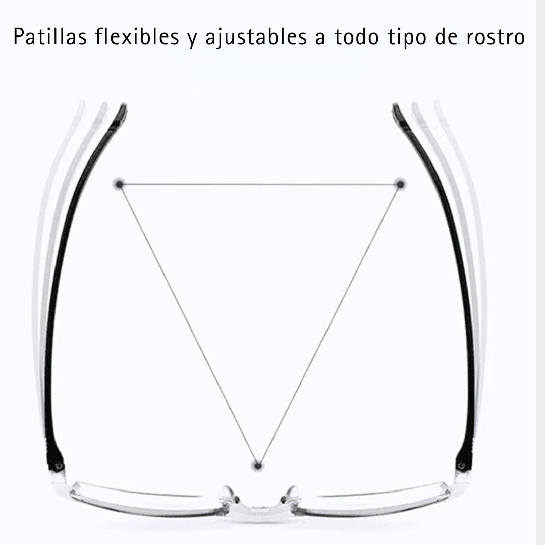 Pack Gafas Sensilens Multifocales + Fundas de Regalo