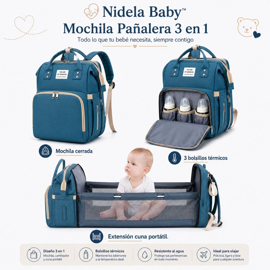 Nidela Baby™ – Mochila Pañalera 3 en 1 🎁 Kit Cuidado del Bebé™ incluido GRATIS