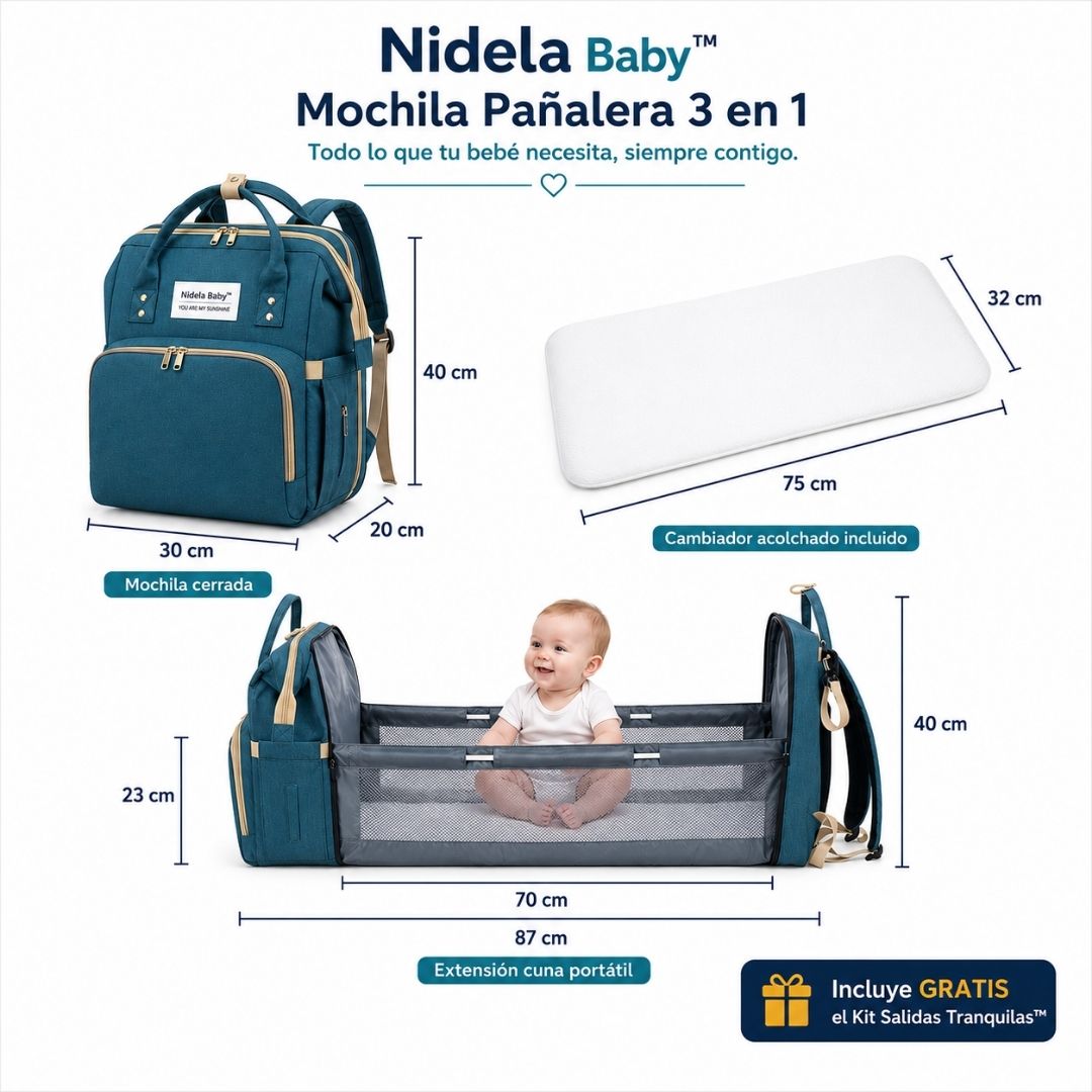 Nidela Baby™ – Mochila Pañalera 3 en 1 🎁 Kit Cuidado del Bebé™ incluido GRATIS