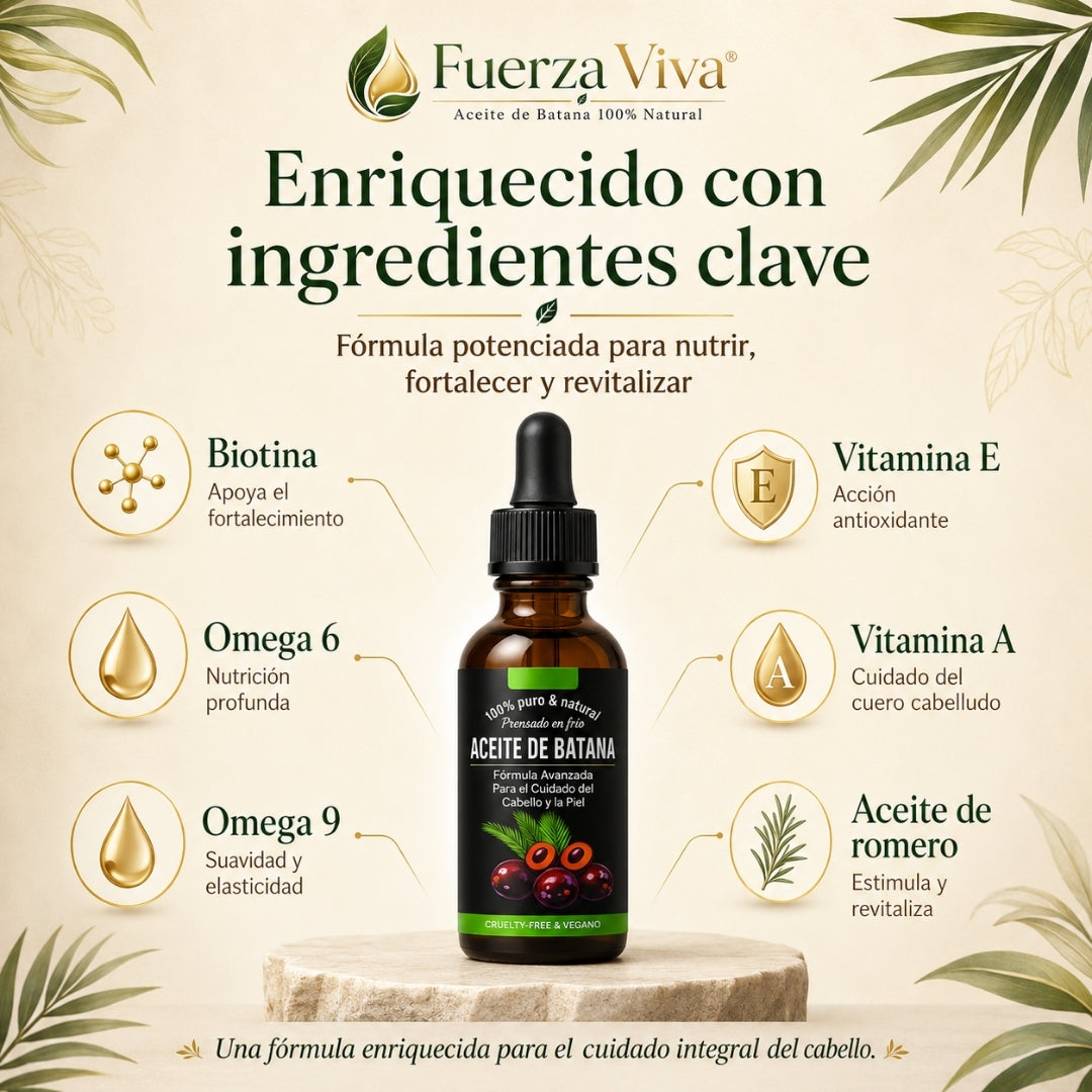 Fuerza Viva® - Aceite de Batana 100% Natural