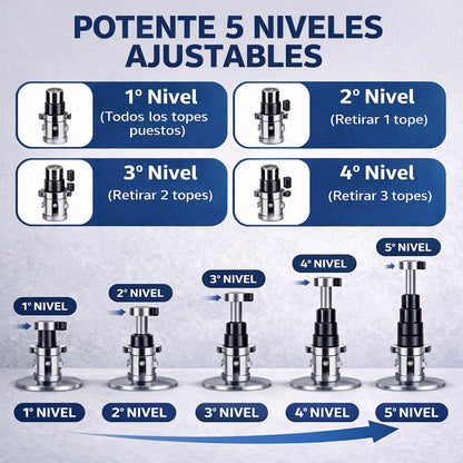 InstantFIX - Pistola Remachadora con 60 Clavos + Accesorios de REGALO 🎁