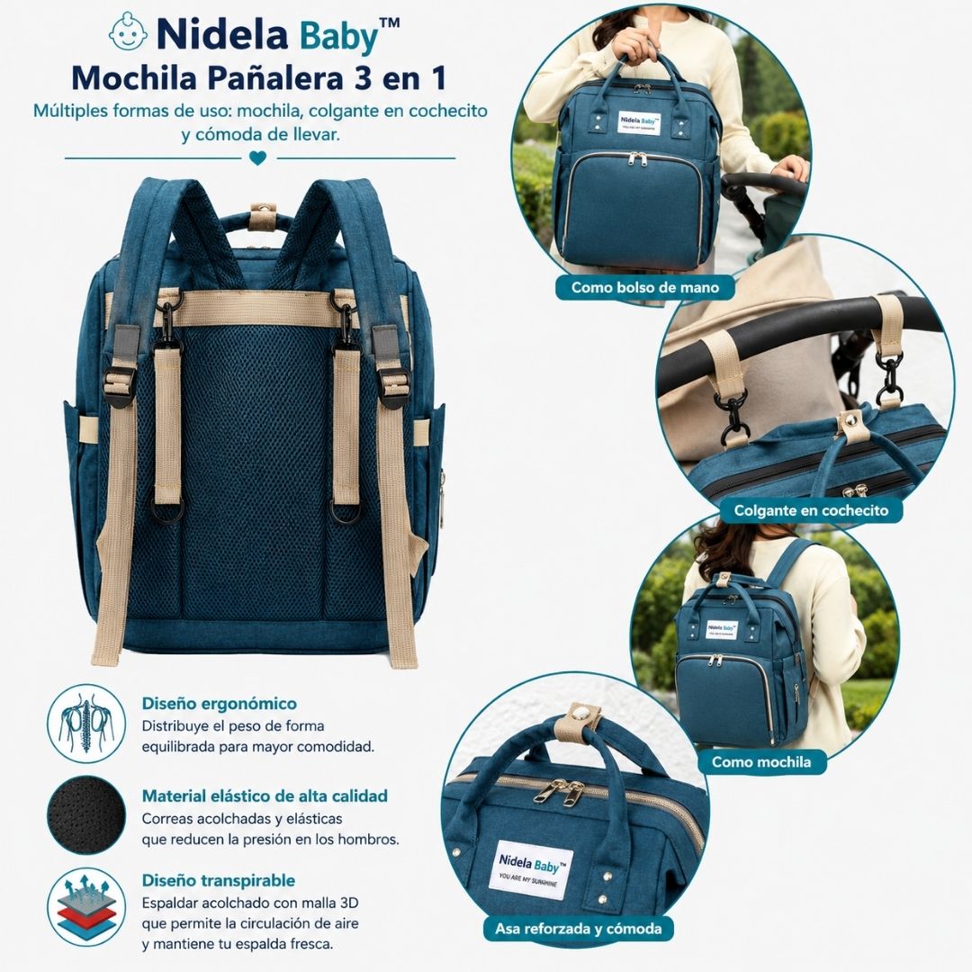 Nidela Baby™ – Mochila Pañalera 3 en 1 🎁 Kit Cuidado del Bebé™ incluido GRATIS