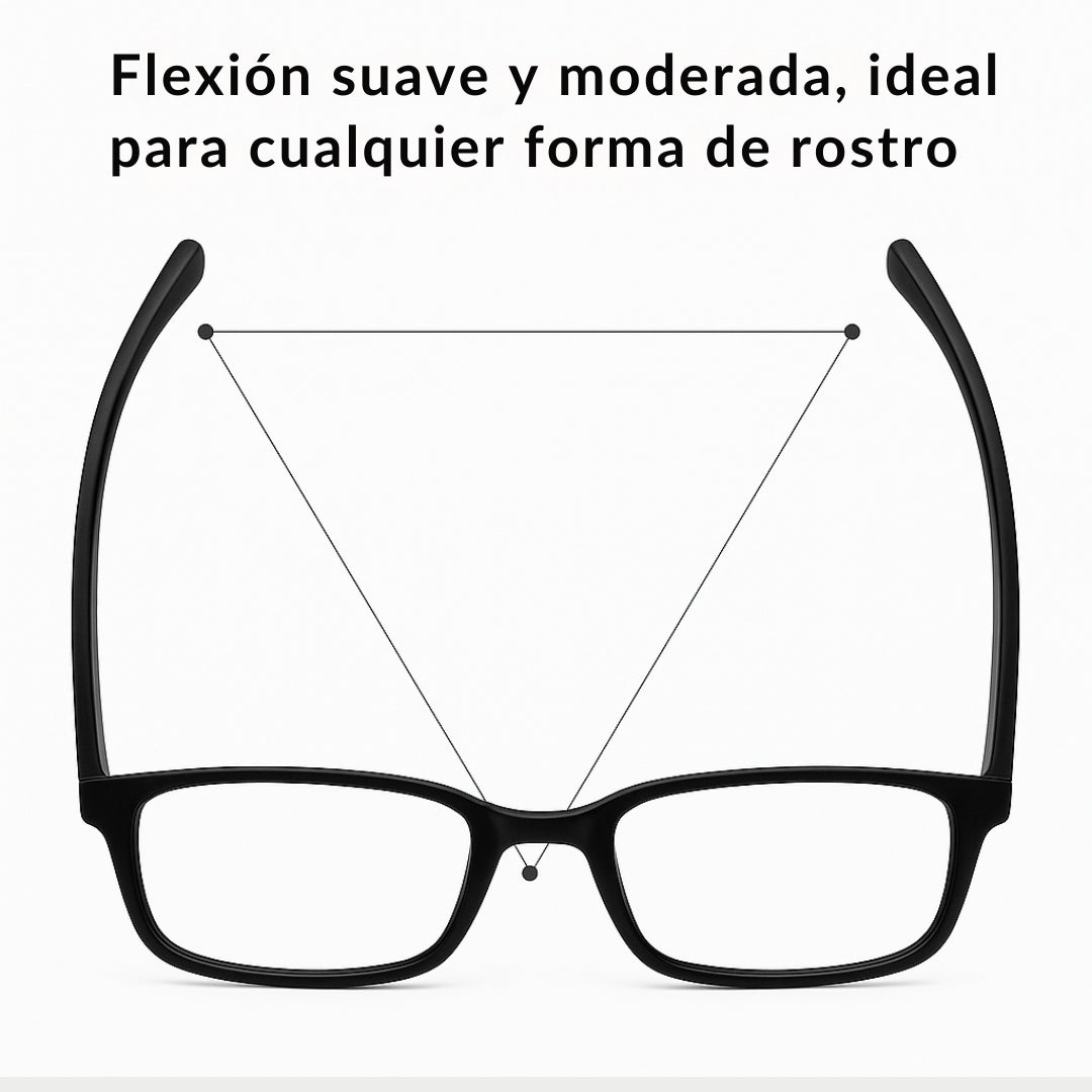 Pack Gafas Sensilens Multifocales + Fundas de Regalo