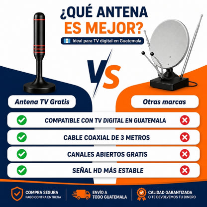 OFERTA 2X1 | Antena TV Gratis - Canales de señal abierta · Sin mensualidades